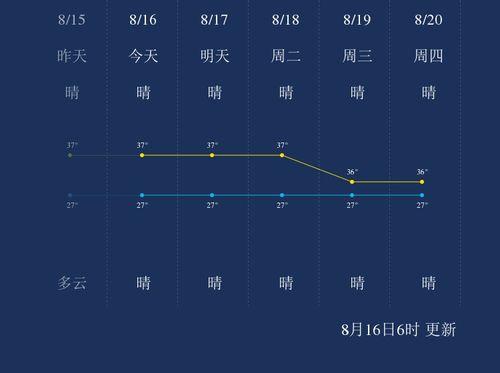 黄石今日爆料消息新闻视频,今日新闻视频揭秘惊人内幕  第2张